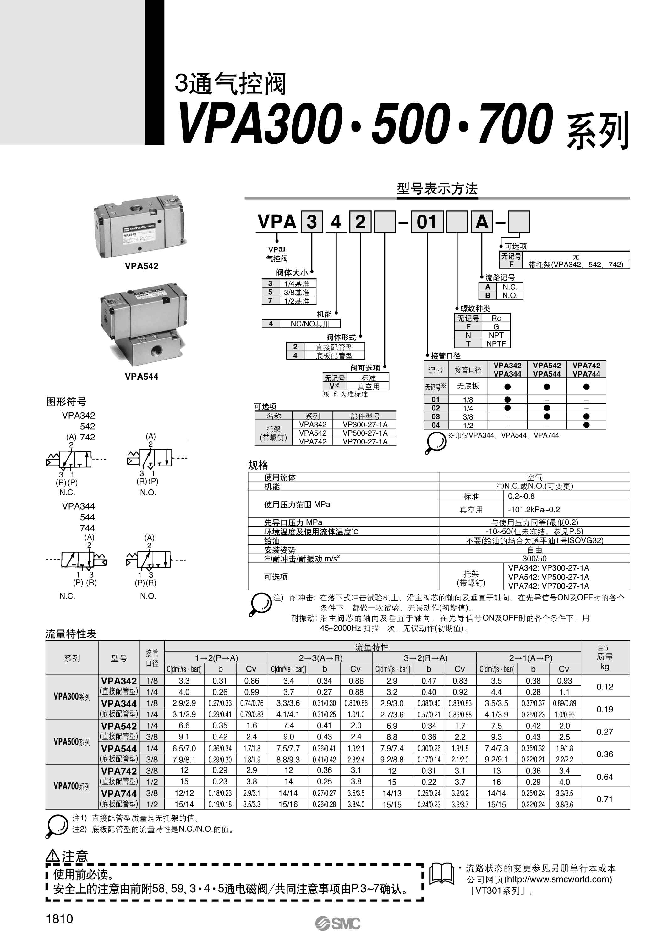 锅炉pcv阀说明书图片