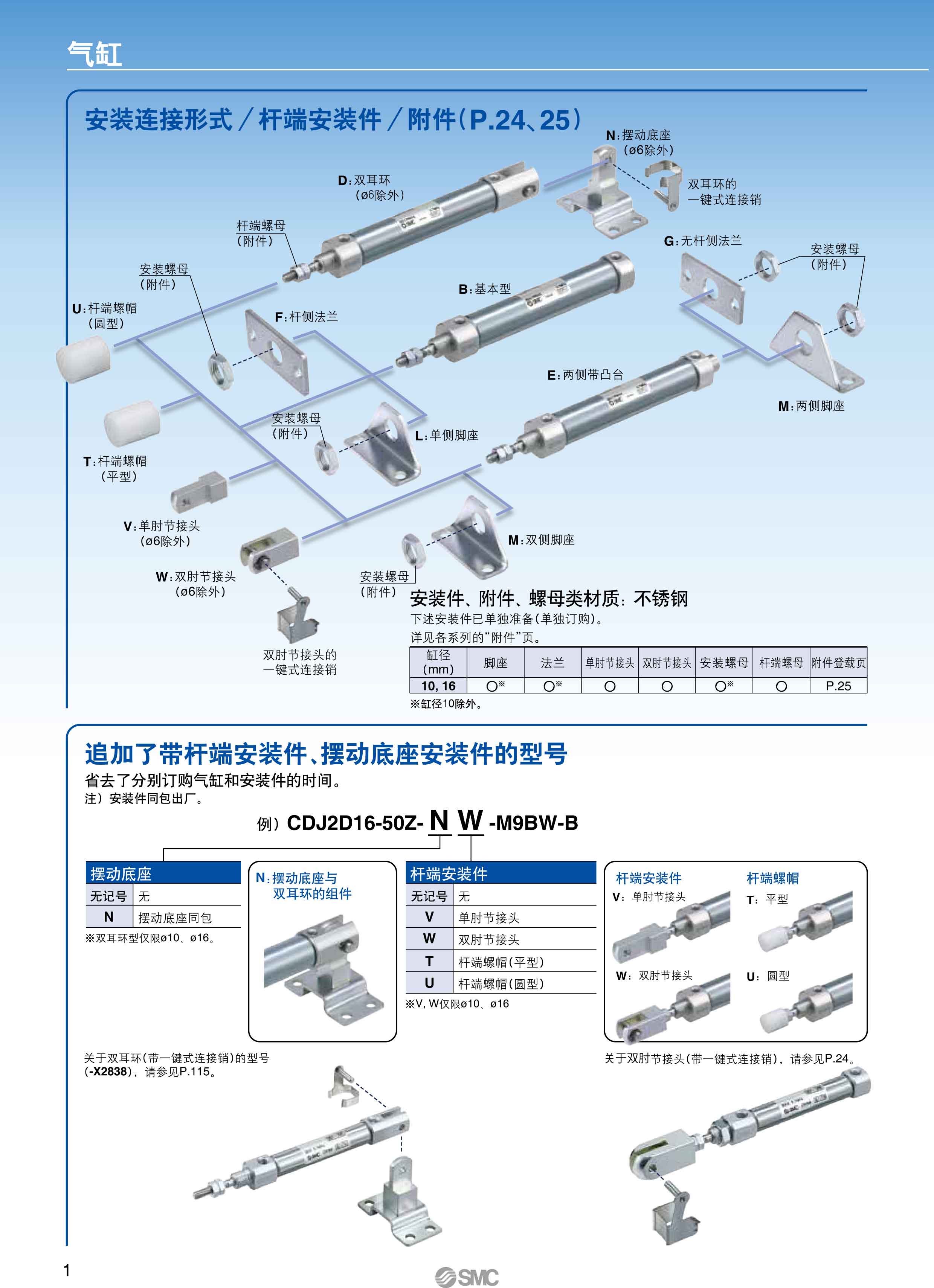 气缸各部件名称图解图片