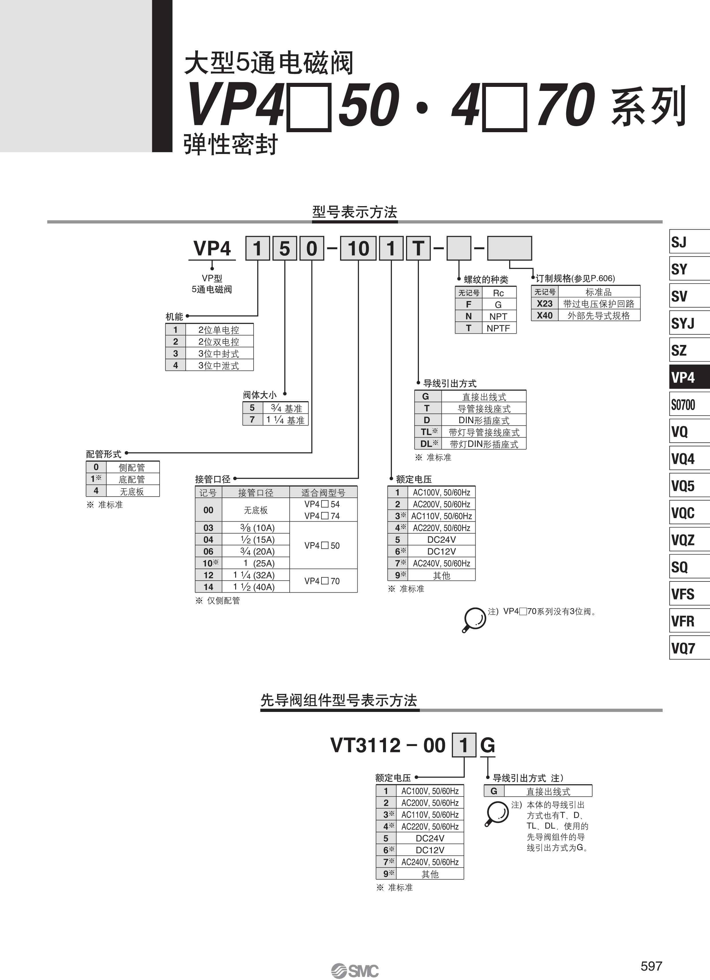 锅炉pcv阀说明书图片