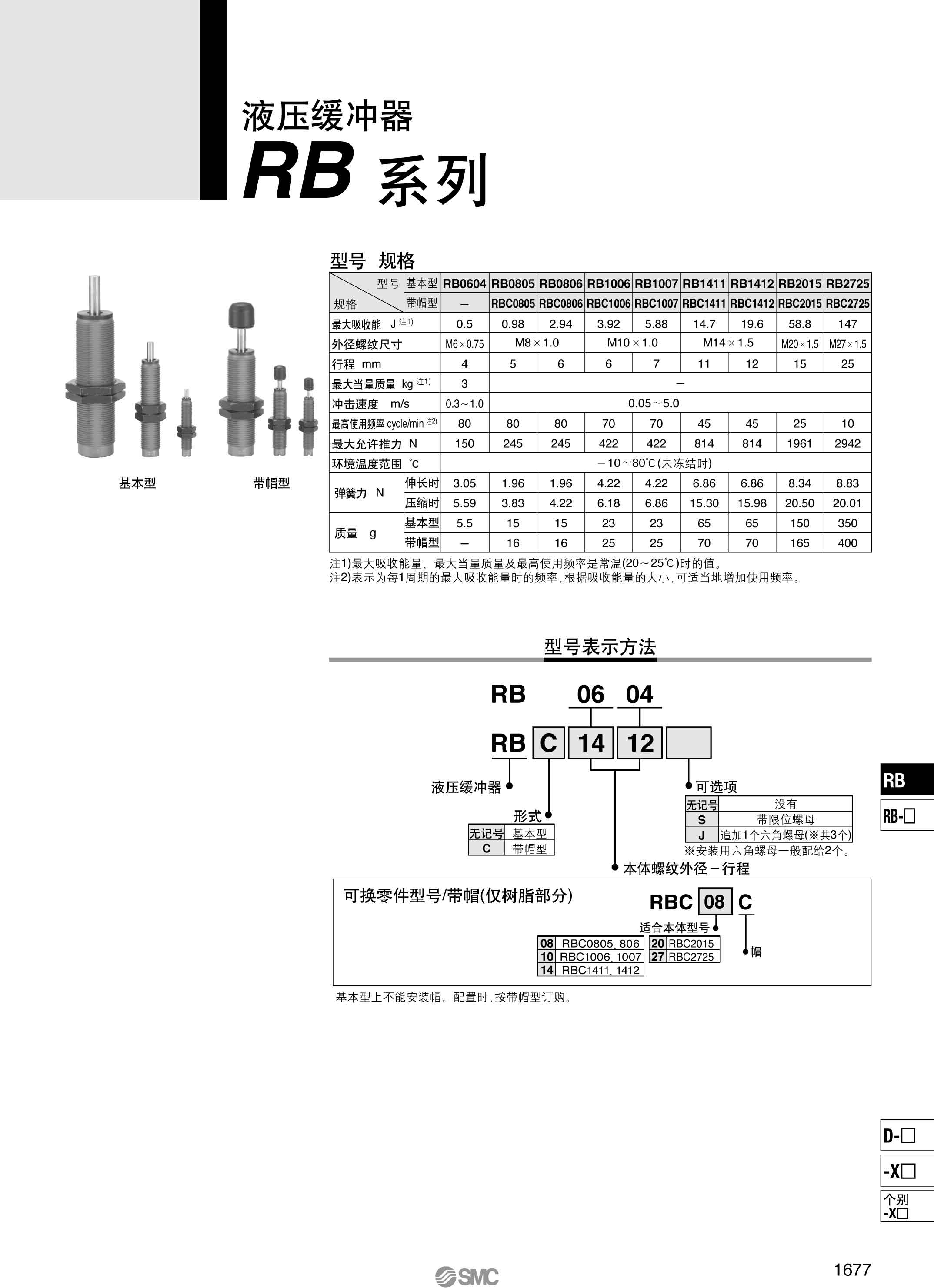 产品详情18601124991型号:rb品牌:smc规格:rb类型:缓冲器编号:3产品