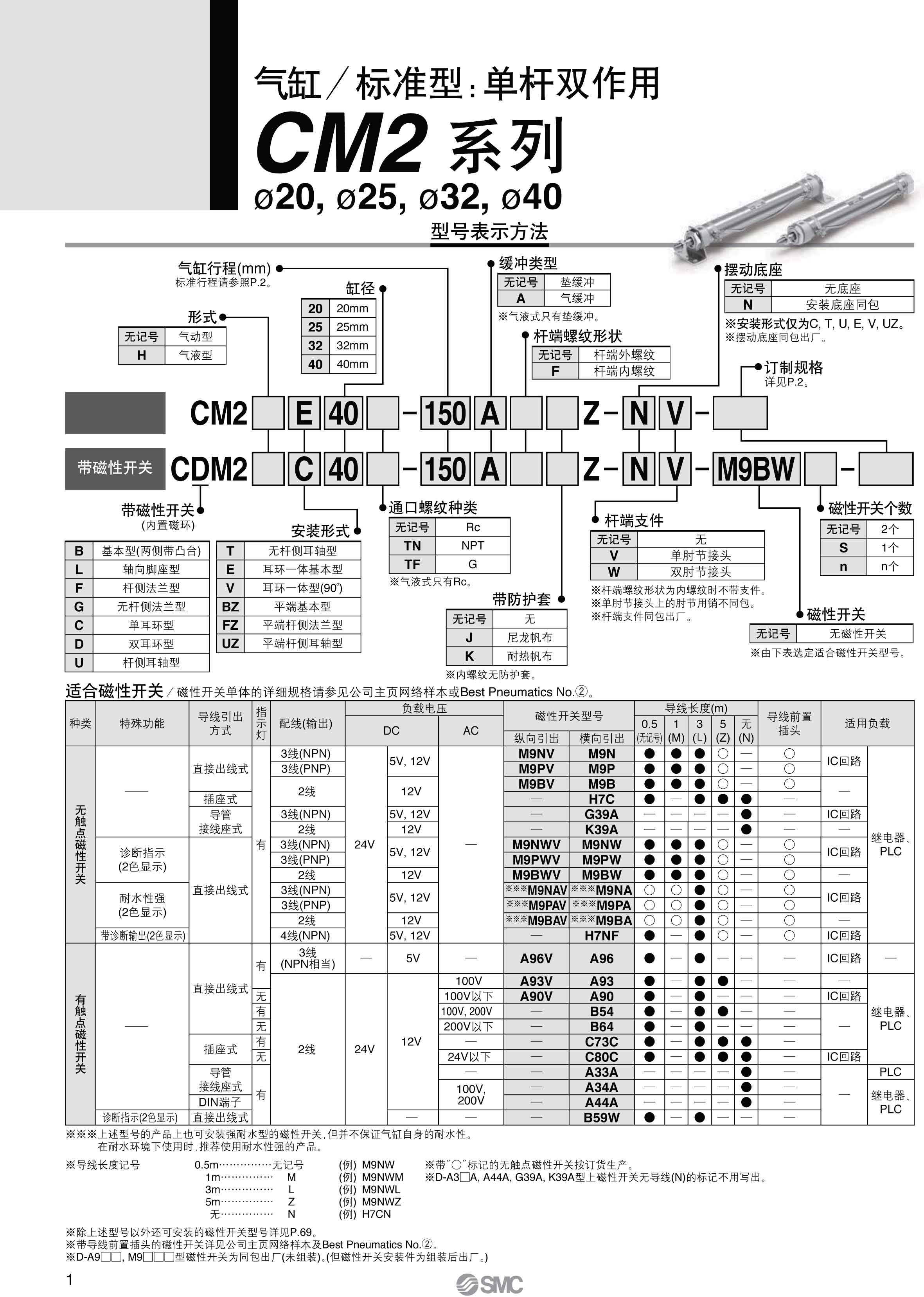 气缸各部件名称图解图片